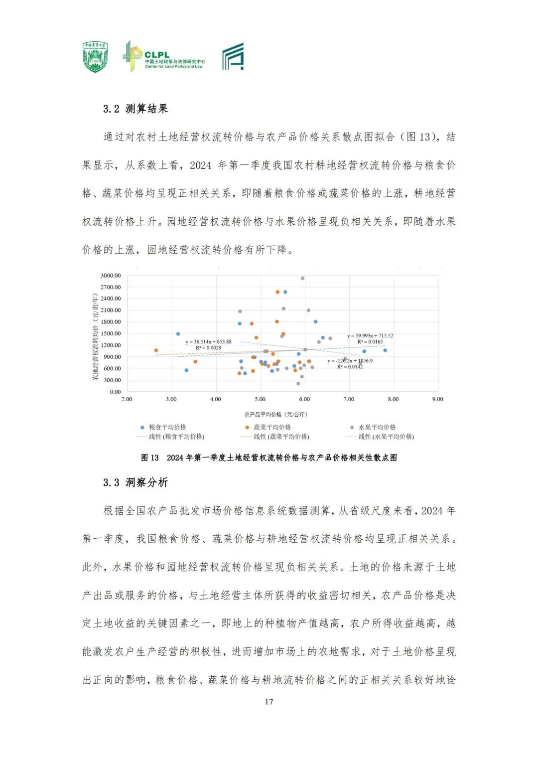 【农地市场洞察】农村土地经营权流转洞察（2024-S1）
