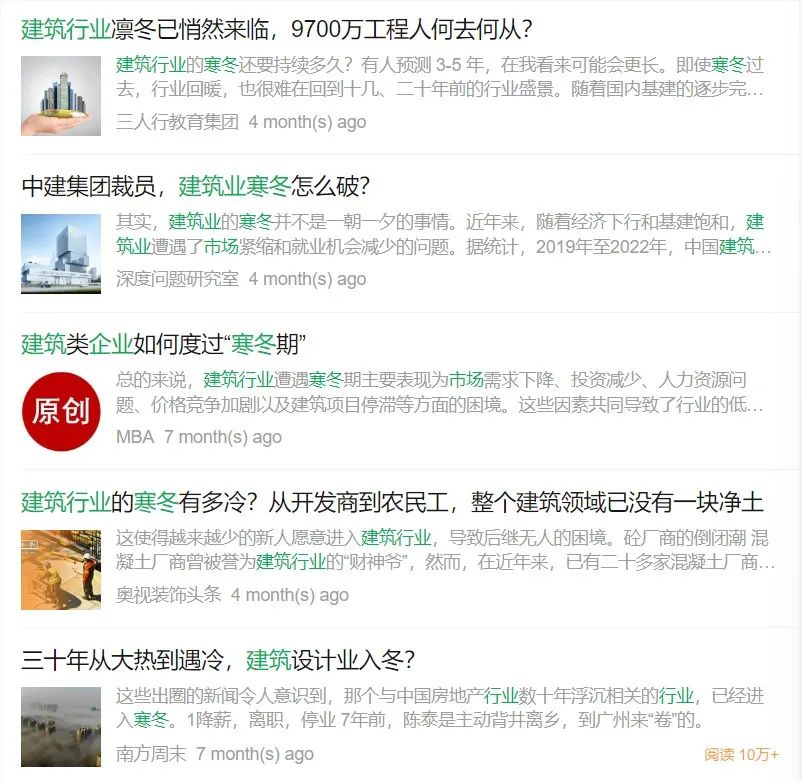 行业困境下，城市更新或将成为新出路？
