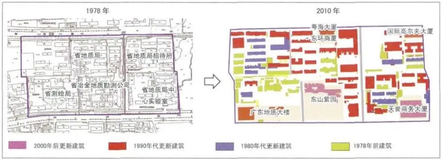 产权重组与空间重塑——土地产权地块视角下广州旧城形态更新研究 产权重组与空间重塑——土地产权地块视角下广州旧城形态更新研究