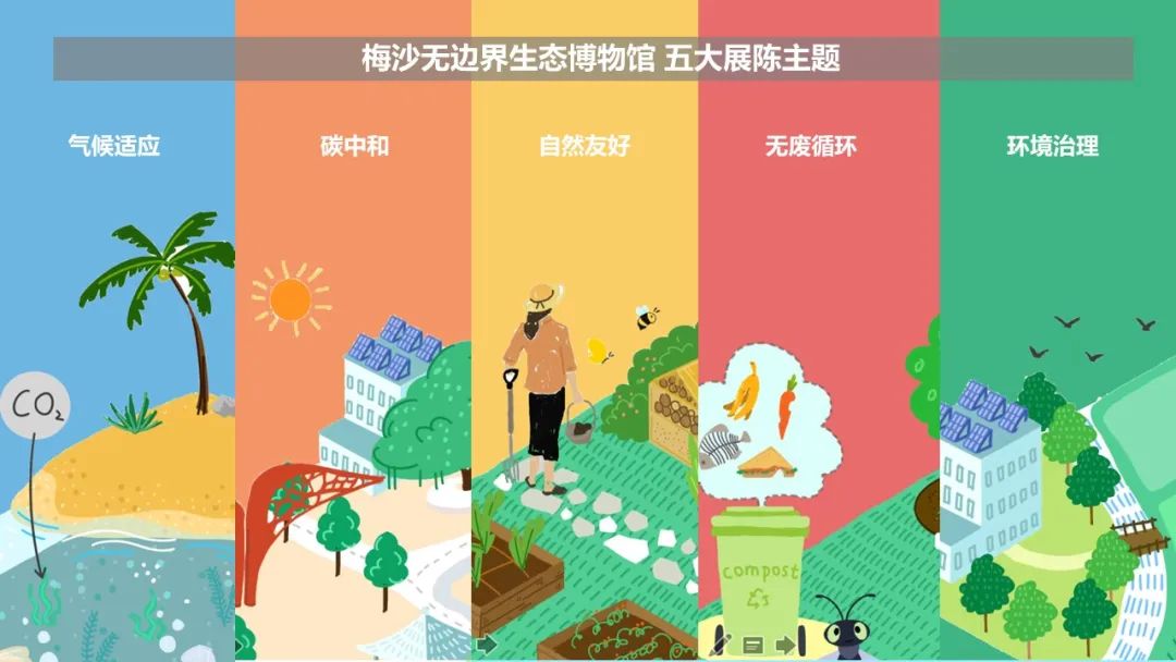 世界地球日 | 深圳梅沙“地球友好”实践 世界地球日 | 深圳梅沙“地球友好”实践