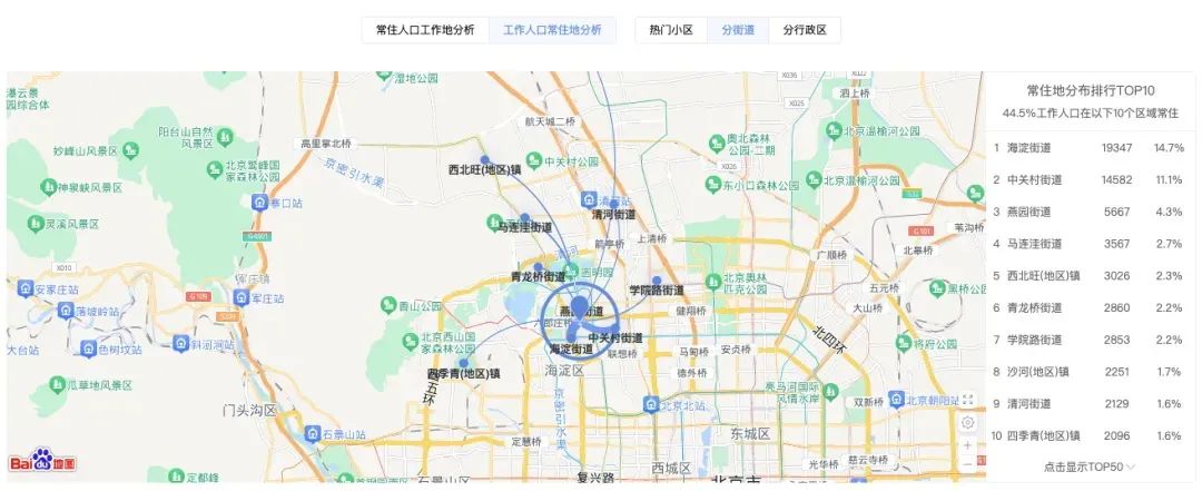 “城垣杯”大赛亮点:百度地图慧眼——应用多维时空大数据,推动数字城市规划 “城垣杯”大赛亮点:百度地图慧眼——应用多维时空大数据,推动数字城市规划