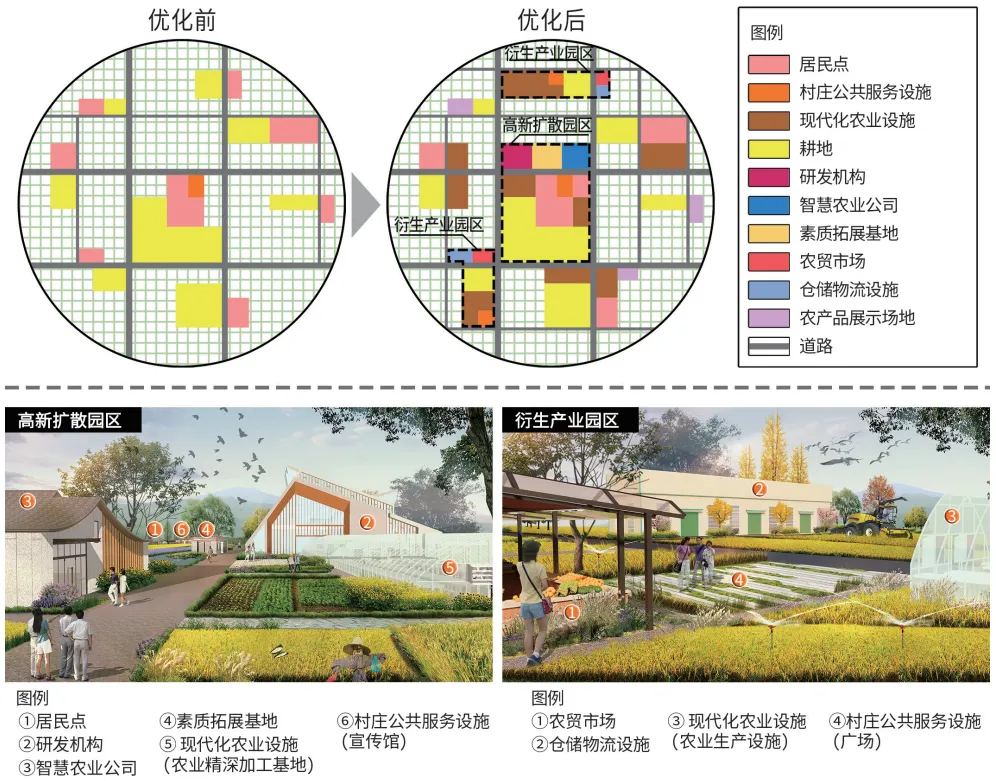 农业型乡村聚落不同转型模式的差异化空间重构