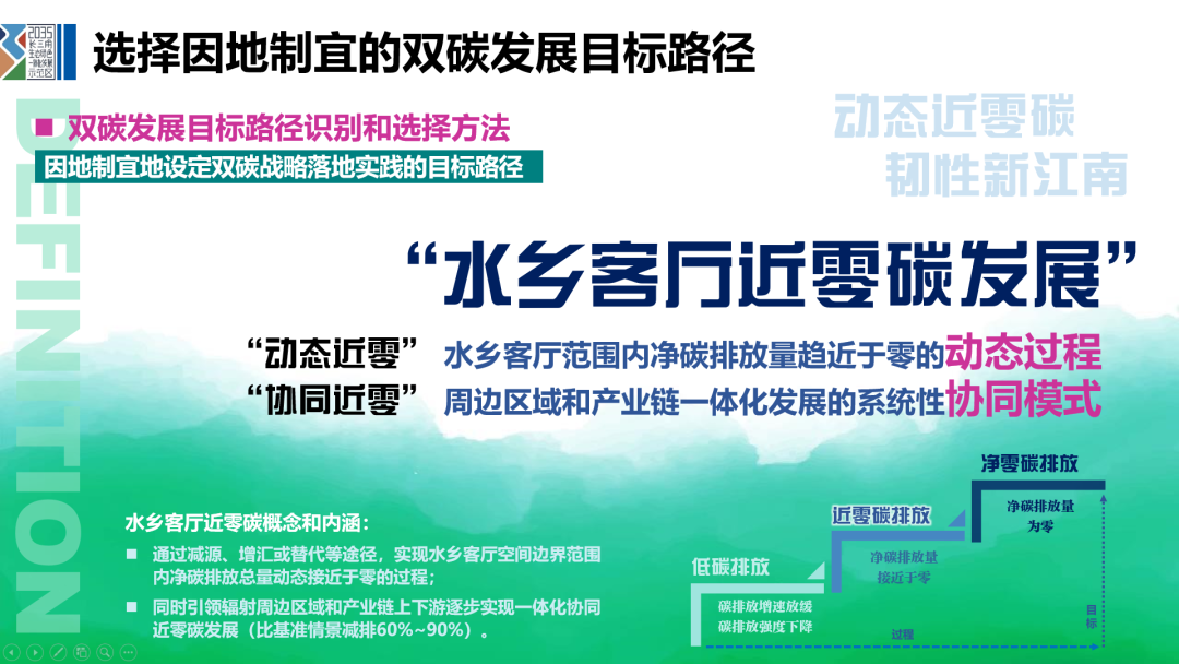 “人民城市，人民规划” | 第四届三院联合技术交流现场报道（上）