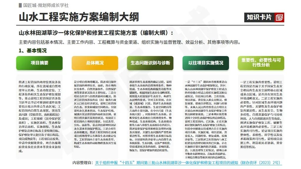 专题总结:山水工程——相关文献及政策,全国重要生态系统保护和修复重大工程“1+N”规划、山水林田湖草沙保护和修复工程规划案例推荐 专题总结:山水工程——相关文献及政策,全国重要生态系统保护和修复重大工程“1+N”规划、山水林田湖草沙保护和修复工程规划案例推荐