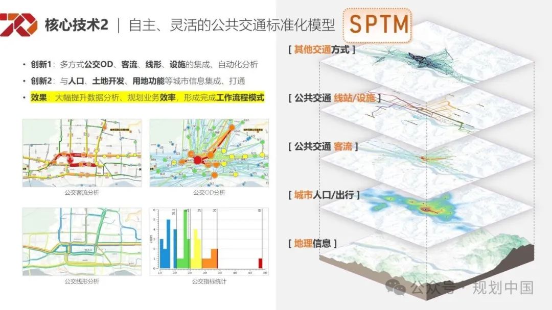 2023年度中规院学术交流会第三天——科学态度、自由思想、创新精神、务实作风