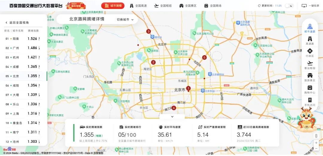 “城垣杯”大赛亮点:百度地图慧眼——应用多维时空大数据,推动数字城市规划 “城垣杯”大赛亮点:百度地图慧眼——应用多维时空大数据,推动数字城市规划