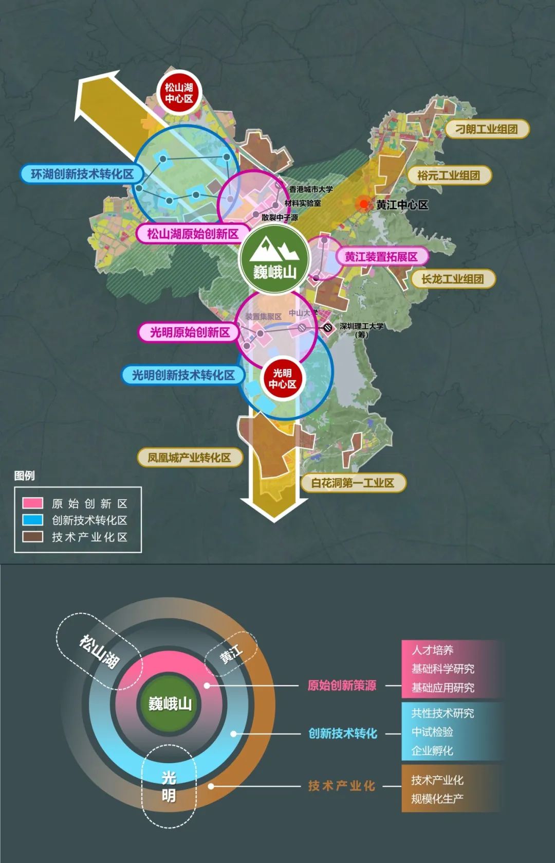 松山湖科学城核心区:引领湾区的下一个空间在哪里? 松山湖科学城核心区:引领湾区的下一个空间在哪里?