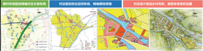 村庄规划 | 江苏:加强县域统筹,高质量编制实施村庄规划 村庄规划 | 江苏:加强县域统筹,高质量编制实施村庄规划