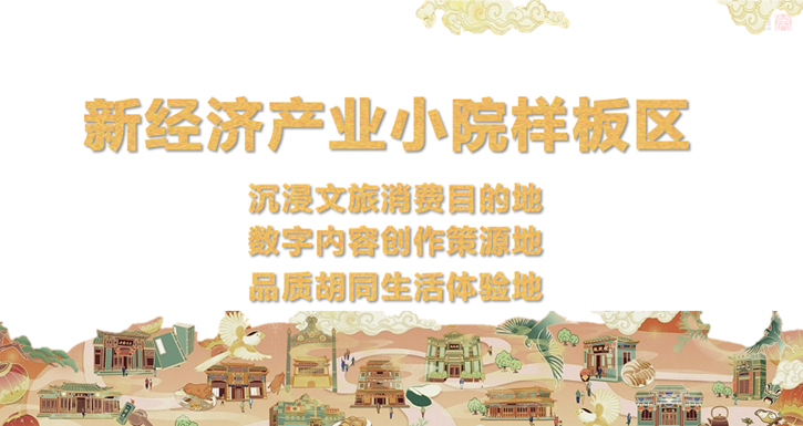产业更新引领历史街区高质量更新——以西城区大栅栏观音寺片区更新产业规划及腾退空间再利用项目为例 产业更新引领历史街区高质量更新——以西城区大栅栏观音寺片区更新产业规划及腾退空间再利用项目为例