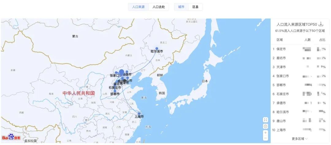 “城垣杯”大赛亮点:百度地图慧眼——应用多维时空大数据,推动数字城市规划 “城垣杯”大赛亮点:百度地图慧眼——应用多维时空大数据,推动数字城市规划