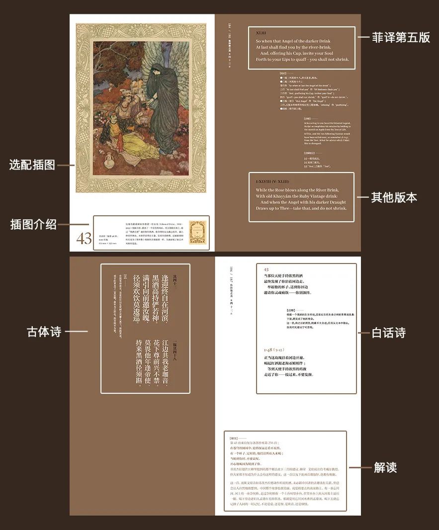 波斯神作《鲁拜集》绝美珍藏版,钟锦倾情译解,百余幅原版插图 波斯神作《鲁拜集》绝美珍藏版,钟锦倾情译解,百余幅原版插图