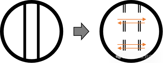 “场域基础设施”的理念与行动 “场域基础设施”的理念与行动