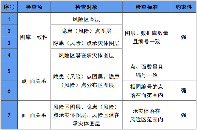 汛期雨纷纷!岩土专业夯实地灾预警“硬支撑”,实现全省村级地灾风险精准管控 汛期雨纷纷!岩土专业夯实地灾预警“硬支撑”,实现全省村级地灾风险精准管控