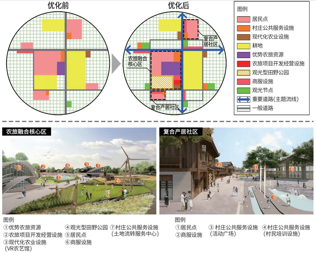农业型乡村聚落不同转型模式的差异化空间重构