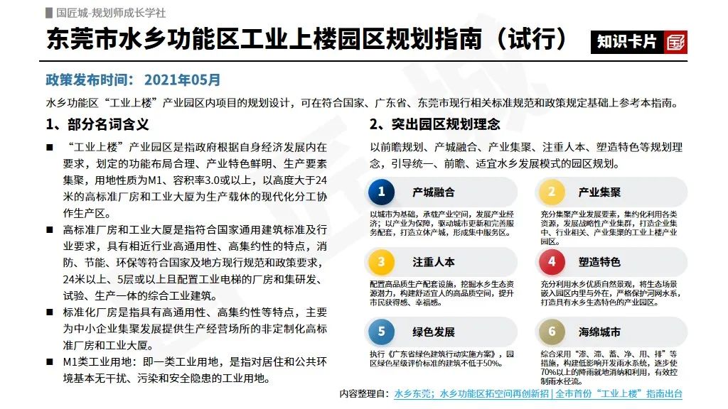 专题只是分享:工业上楼——相关文献,深圳、佛山、东莞、青岛、天津等城市“工业上楼”相关政策,“工业上楼”项目案例 | #工业上楼 专题只是分享:工业上楼——相关文献,深圳、佛山、东莞、青岛、天津等城市“工业上楼”相关政策,“工业上楼”项目案例 | #工业上楼