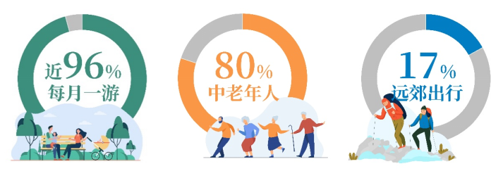 广州好行|一起“上春山”,数说广州山体公园 广州好行|一起“上春山”,数说广州山体公园