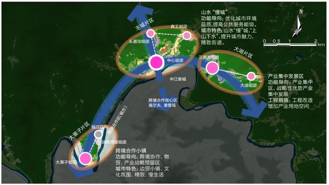 学术采撷 | 全面对外开放格局下边境口岸城市规划对策研究——以吉林省临江市为例