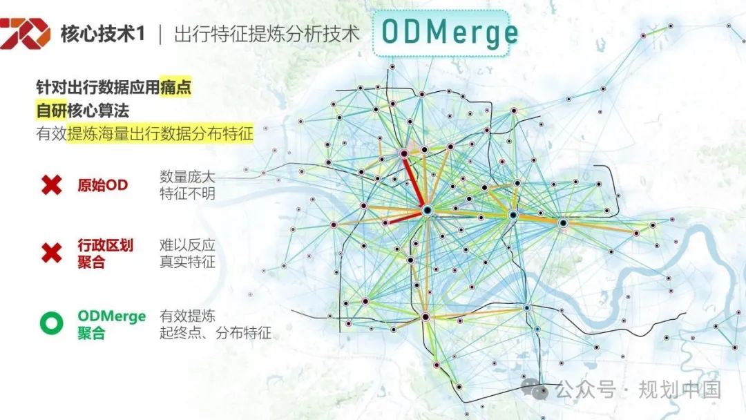 2023年度中规院学术交流会第三天——科学态度、自由思想、创新精神、务实作风