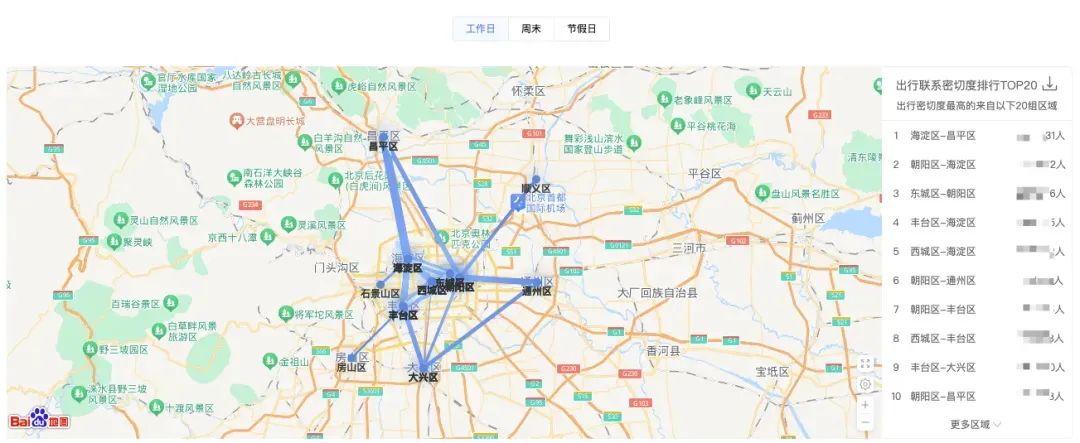 “城垣杯”大赛亮点:百度地图慧眼——应用多维时空大数据,推动数字城市规划 “城垣杯”大赛亮点:百度地图慧眼——应用多维时空大数据,推动数字城市规划