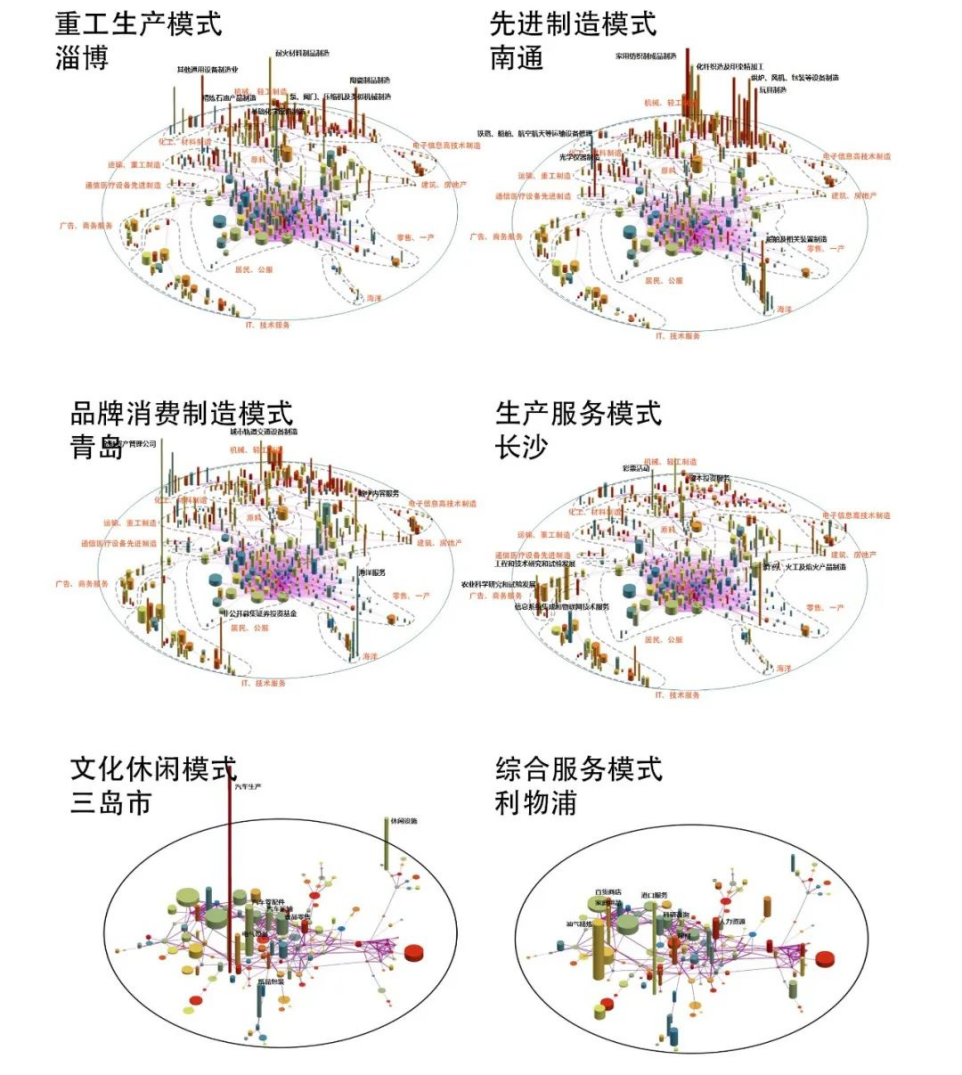历史文化遗产协同保护的思考 历史文化遗产协同保护的思考