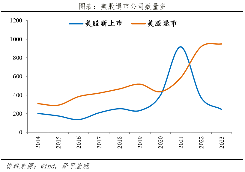 新“国九条”来了! 新“国九条”来了!