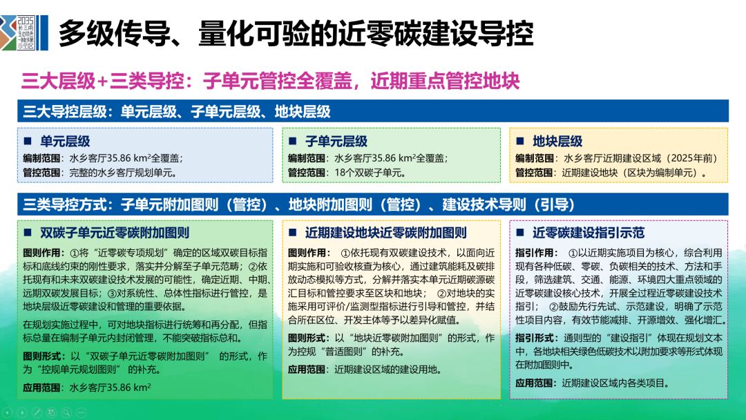“人民城市，人民规划” | 第四届三院联合技术交流现场报道（上）