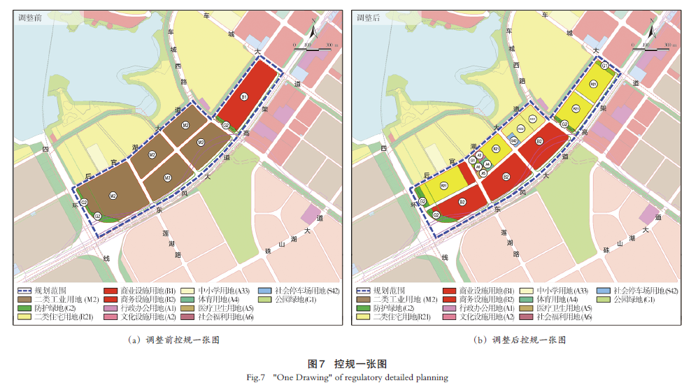 【文章精选】结合规划编制的产城融合评价优化及武汉实践 | 2024年第1期