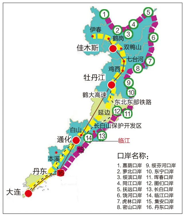 学术采撷 | 全面对外开放格局下边境口岸城市规划对策研究——以吉林省临江市为例