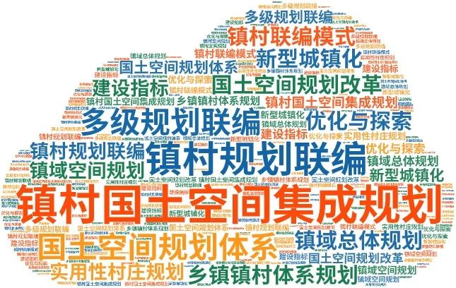 镇村空间如何联合编制国土空间规划?“镇村国土空间集成规划”相关文献推荐~ 镇村空间如何联合编制国土空间规划?“镇村国土空间集成规划”相关文献推荐~