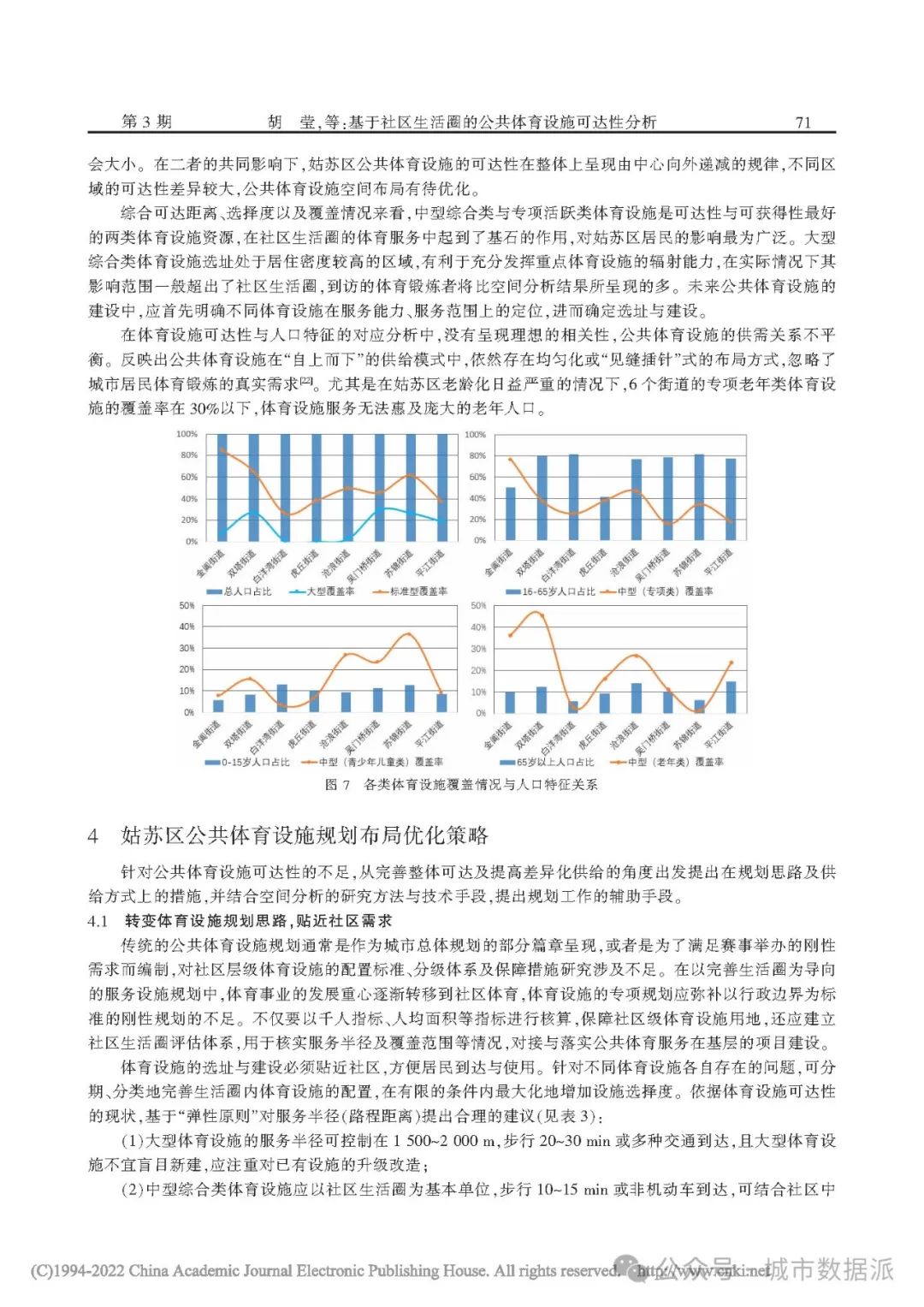 【空间分析方法】基于社区生活圈的公共体育设施可达性分析丨城市数据派