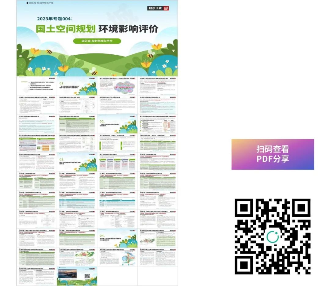 合集推荐:国土空间规划与详细规划专题推荐 合集推荐:国土空间规划与详细规划专题推荐