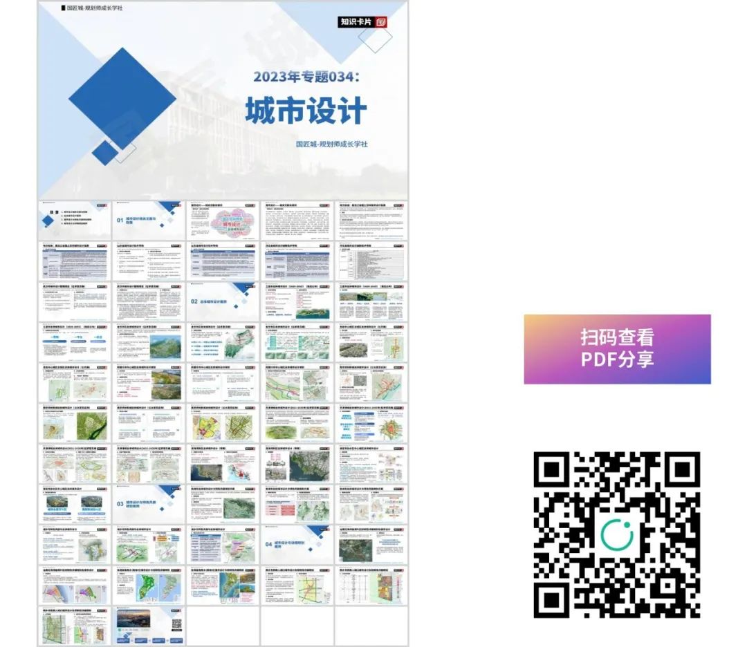 合集推荐:国土空间规划与详细规划专题推荐 合集推荐:国土空间规划与详细规划专题推荐