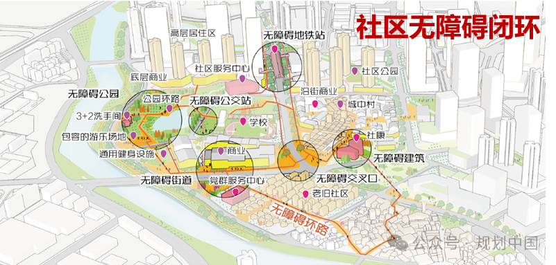 从“设施”到“城市”的无障碍行动规划探索