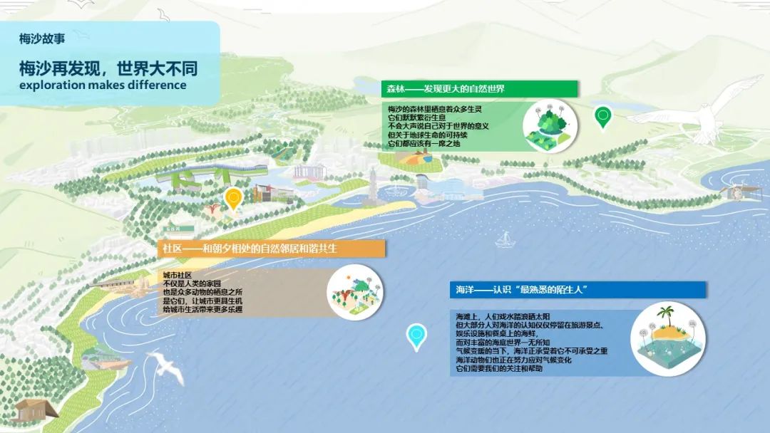 世界地球日 | 深圳梅沙“地球友好”实践 世界地球日 | 深圳梅沙“地球友好”实践