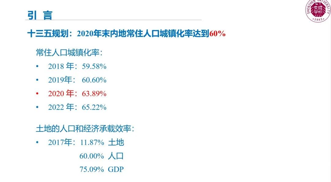 郭仁忠院士:理论创新引领CSPON技术赋能 郭仁忠院士:理论创新引领CSPON技术赋能