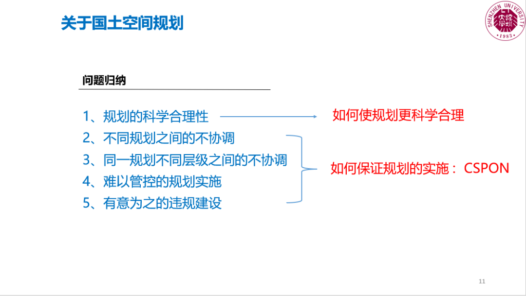 郭仁忠院士：理论创新引领CSPON技术赋能