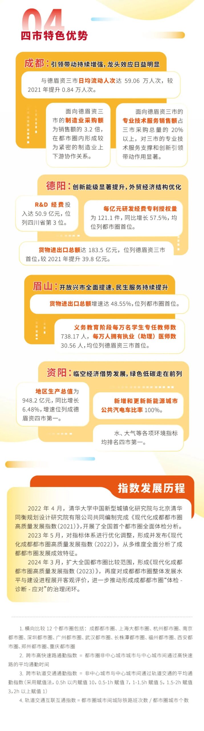 “起步”交卷 “成长”可期——《现代化成都都市圈高质量发展指数(2023)》发布