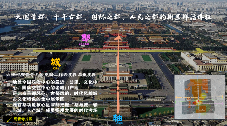 产业更新引领历史街区高质量更新——以西城区大栅栏观音寺片区更新产业规划及腾退空间再利用项目为例 产业更新引领历史街区高质量更新——以西城区大栅栏观音寺片区更新产业规划及腾退空间再利用项目为例