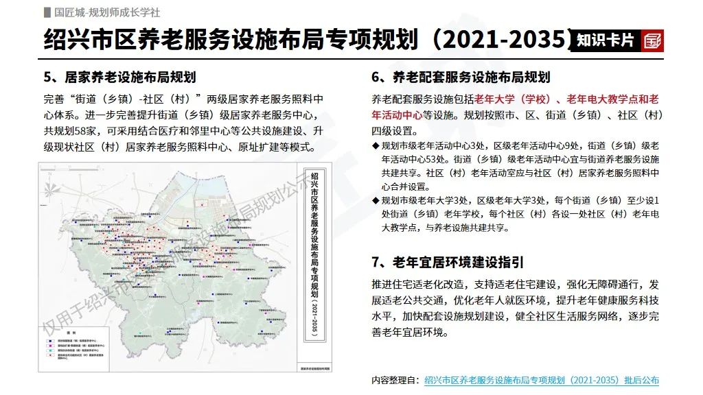 专题总结:养老服务设施专项规划——相关文献及政策,市级、县级养老服务设施布局专项规划案例推荐 专题总结:养老服务设施专项规划——相关文献及政策,市级、县级养老服务设施布局专项规划案例推荐