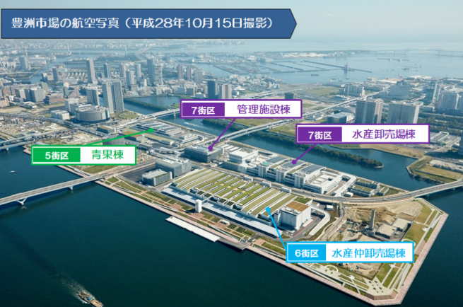 【农贸市场】日本农贸市场玩转功能与业态,年轻人打卡新去处! 【农贸市场】日本农贸市场玩转功能与业态,年轻人打卡新去处!
