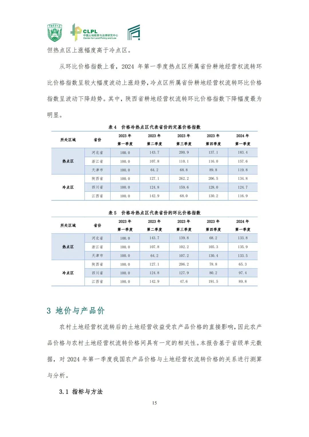 【农地市场洞察】农村土地经营权流转洞察（2024-S1）
