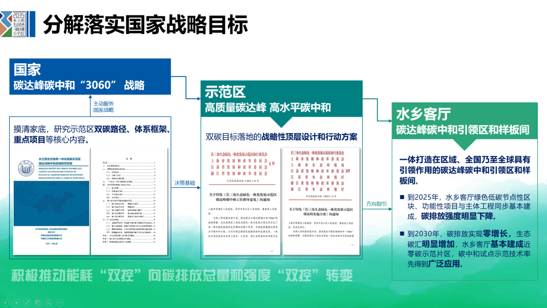 “人民城市，人民规划” | 第四届三院联合技术交流现场报道（上）