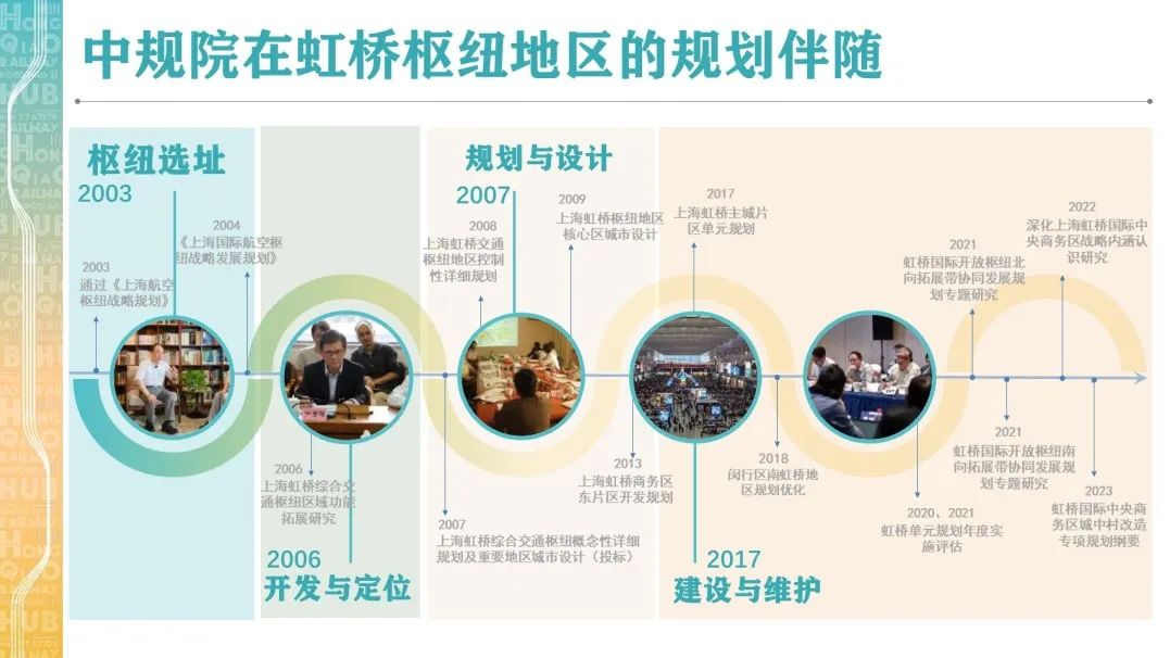 “人民城市，人民规划” | 第四届三院联合技术交流现场报道（下）