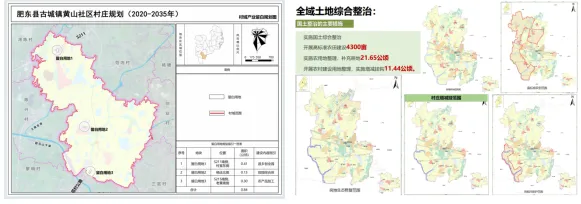 村庄规划 | 安徽:以实用为导向扎实推进村庄规划编制实施助力乡村振兴 村庄规划 | 安徽:以实用为导向扎实推进村庄规划编制实施助力乡村振兴