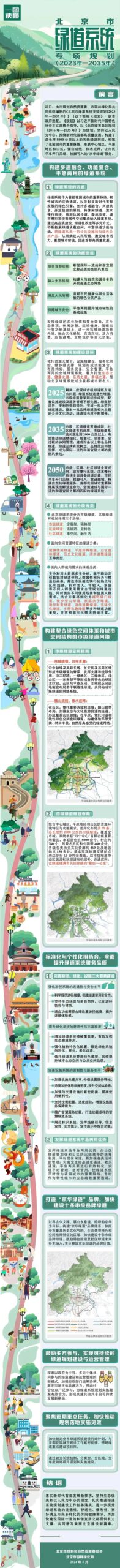一图读懂 | 《北京市绿道系统专项规划(2023年—2035年)》 一图读懂 | 《北京市绿道系统专项规划(2023年—2035年)》
