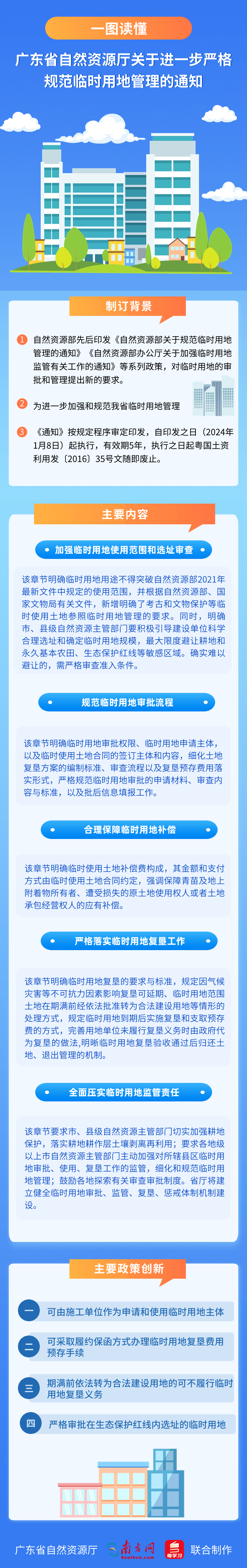 一图读懂 | 广东省自然资源厅关于进一步严格规范临时用地管理的通知