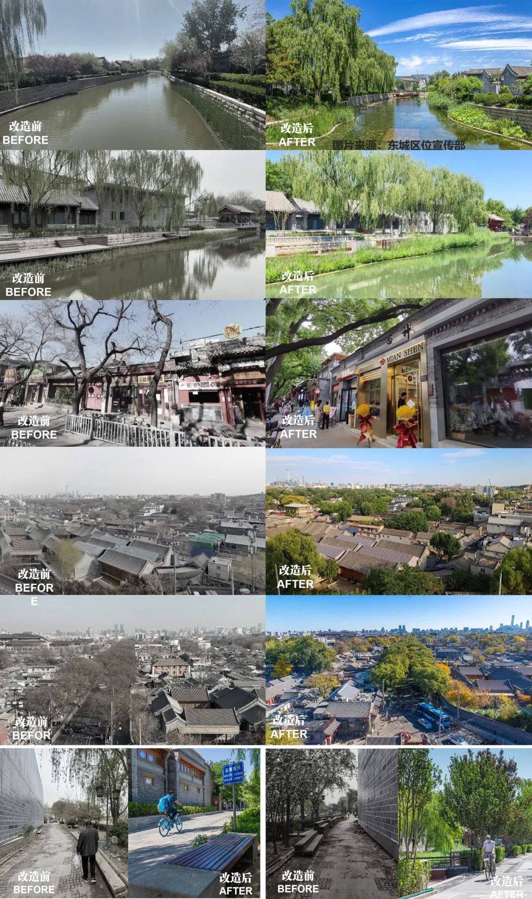 重振古都脊梁——北京中轴线申遗综合整治实施项目（钟鼓楼紧邻地区、鼓楼东大街及玉河沿线综合治理）经验体会