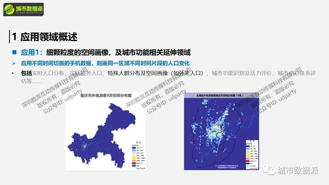 【开课倒计时4天】职住关系研究，职住平衡分析及评价实操丨城市数据派