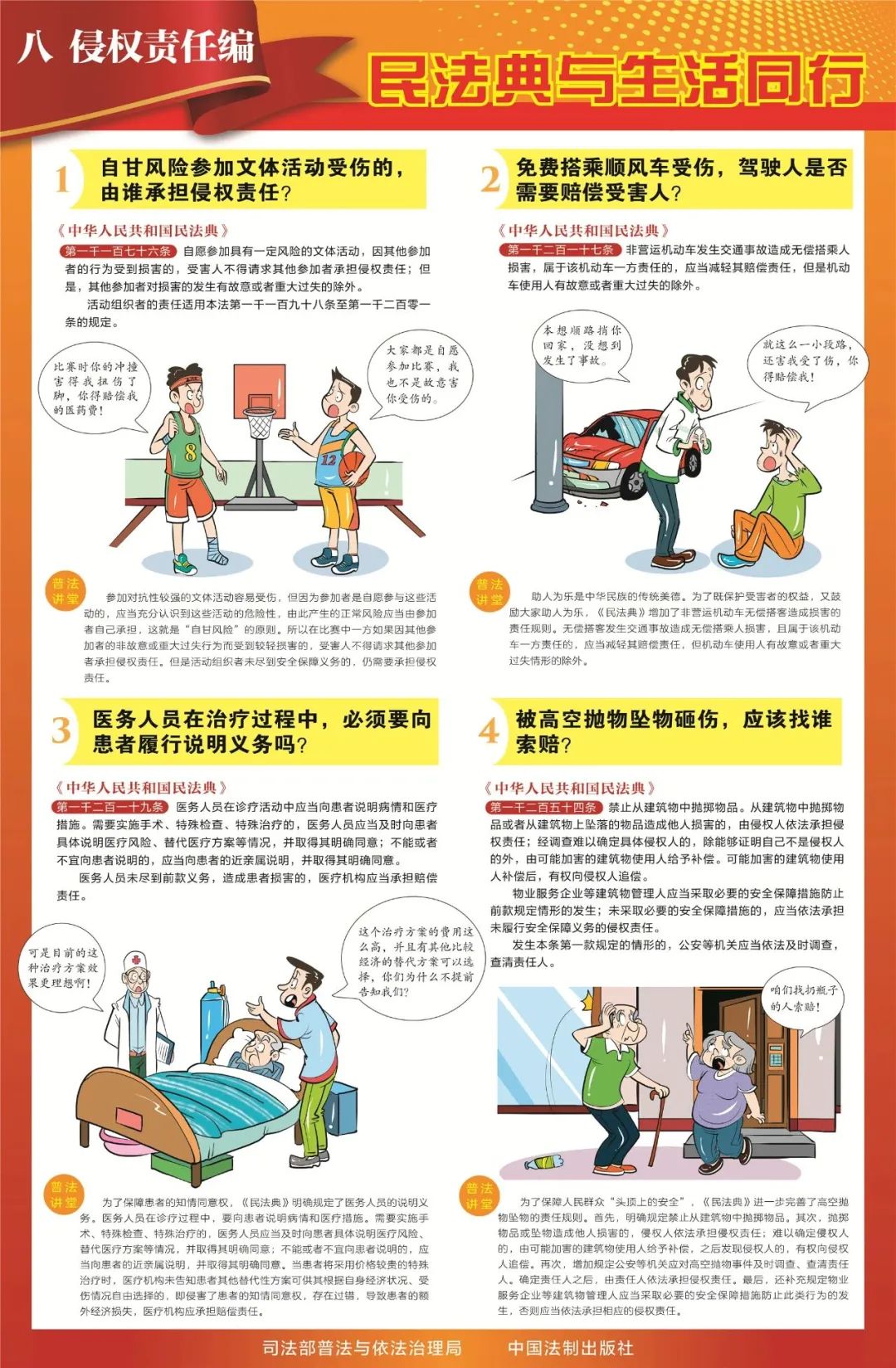 民法典宣传月｜一图带你读懂《中华人民共和国民法典》
