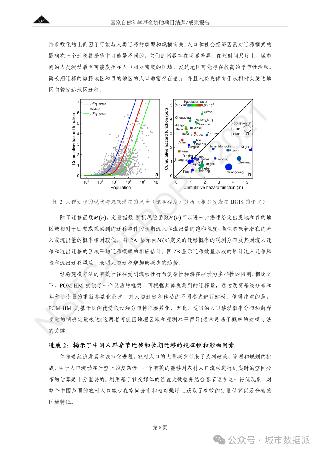 人群迁徙和移动的定量估算与建模:新的时空耦合分析和制图方法丨城市数据派 人群迁徙和移动的定量估算与建模:新的时空耦合分析和制图方法丨城市数据派